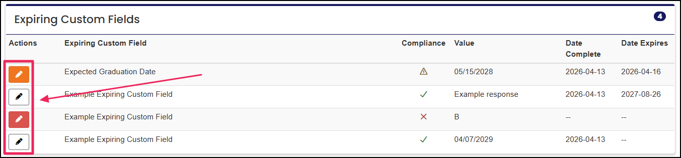 Expiring custom fields block highlighting the edit button.