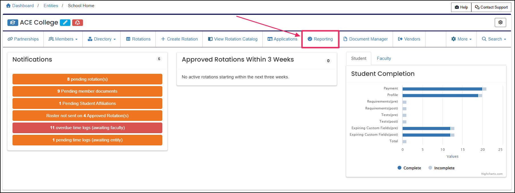 Entity navigation menu highlighting the Reporting button.